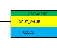 SEVEN SEGMENT