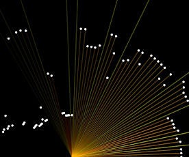 Scan Nearby Objects to Make 3d Model Using ARDUINO