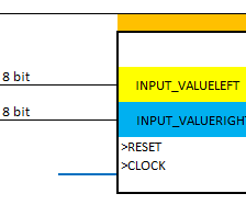 SUBSTRACTOR