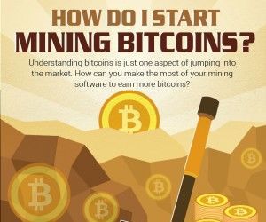 Bitcoinminer With Your PC/Laptop (up to 9$/day)