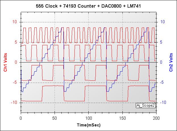 003a_clock_counter_DAC.jpg