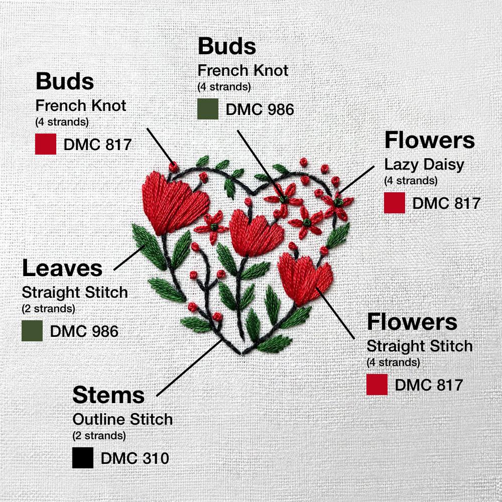 01_Love_Letter_diagram.jpg