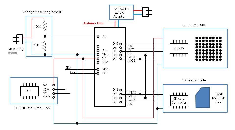 07_Arduino_volt.jpg