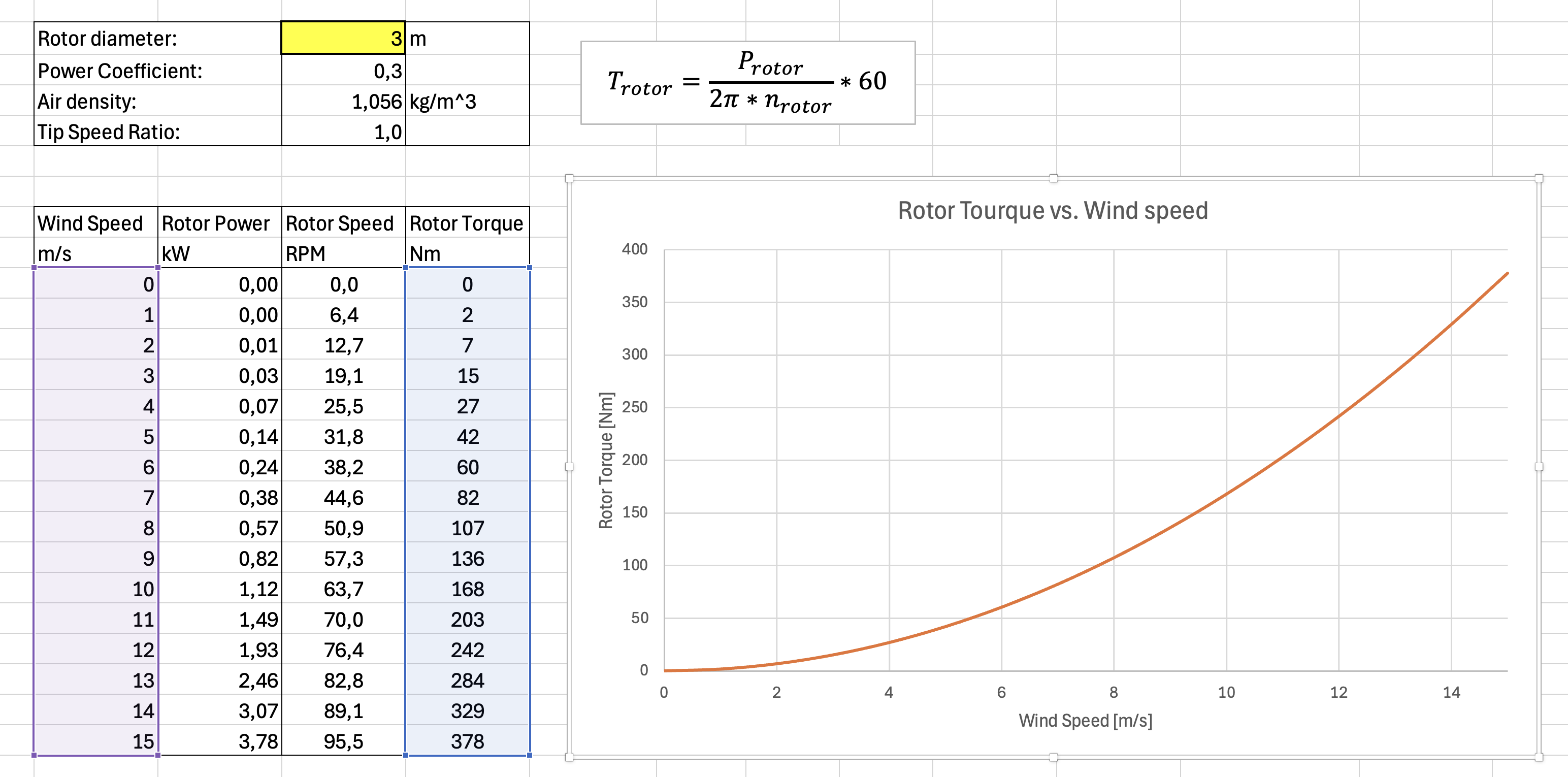 10ftWheel_Torque.png