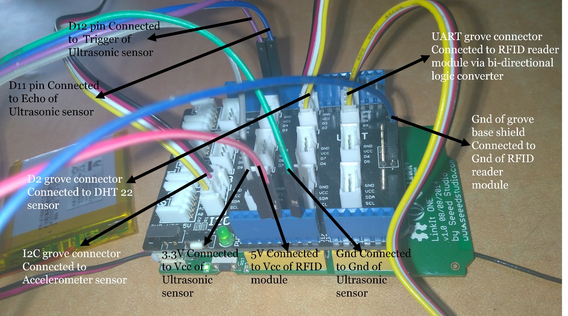 11All LinkIt connection.jpg