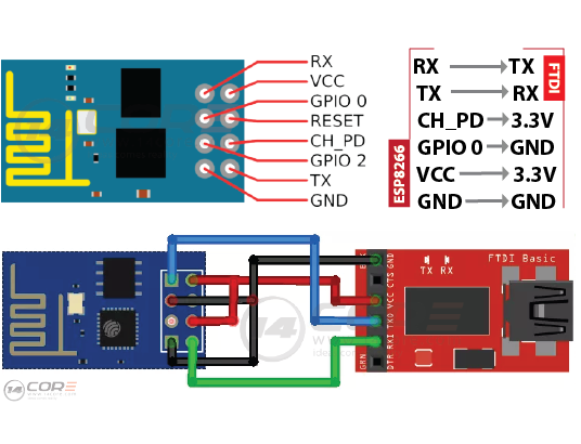 14Core-ESP-Wiring.png