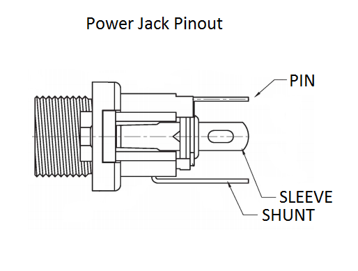 151555 Power Jack Pinout.png