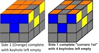 2 Side1 corners first and keyhole 200x108.jpg