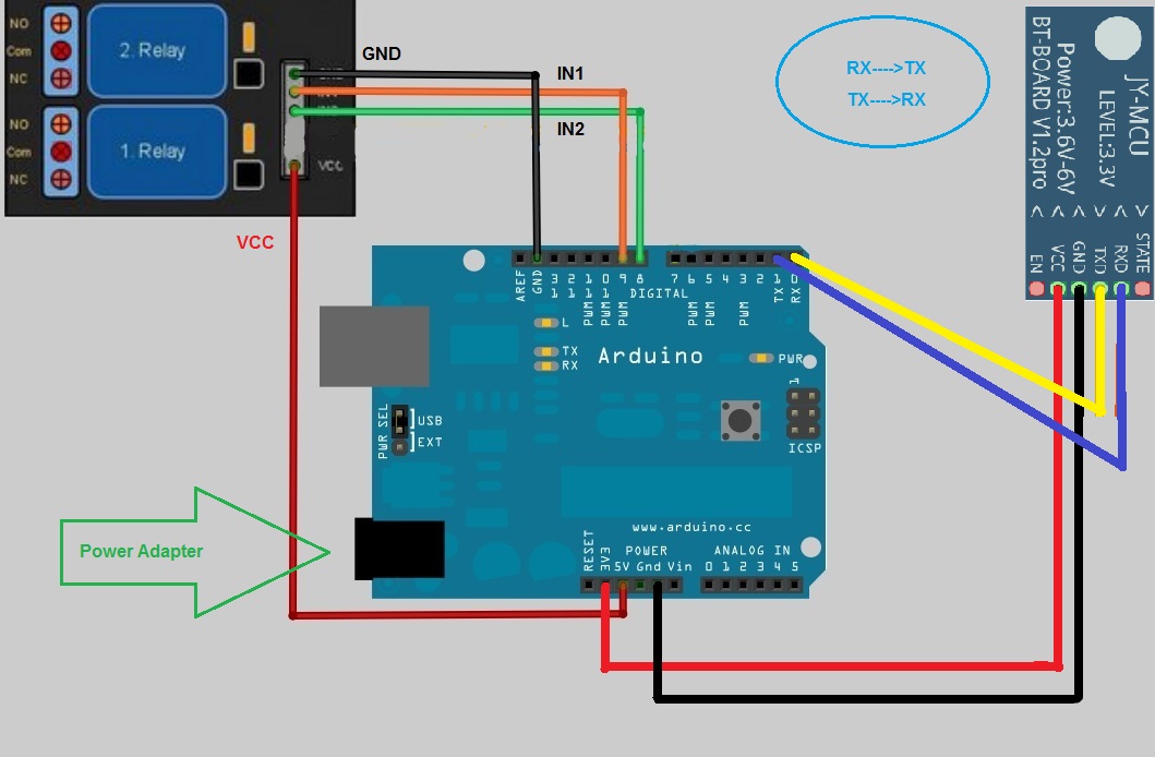 2-chnnel-arduino.jpg