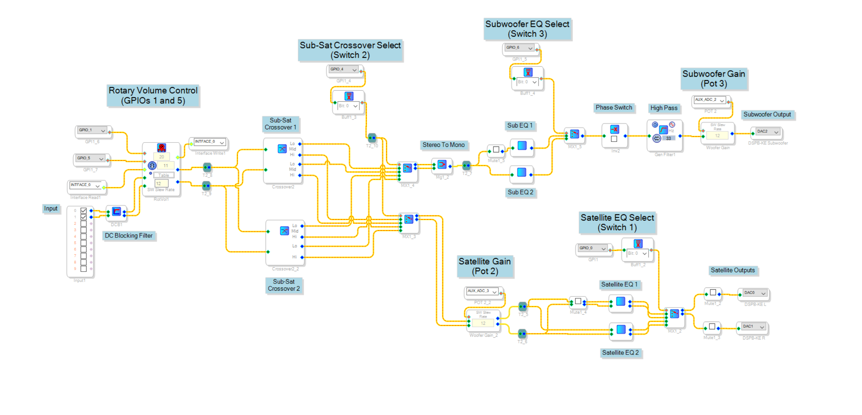 2.1 Output with EQ switches - Rotary Volume Control.png