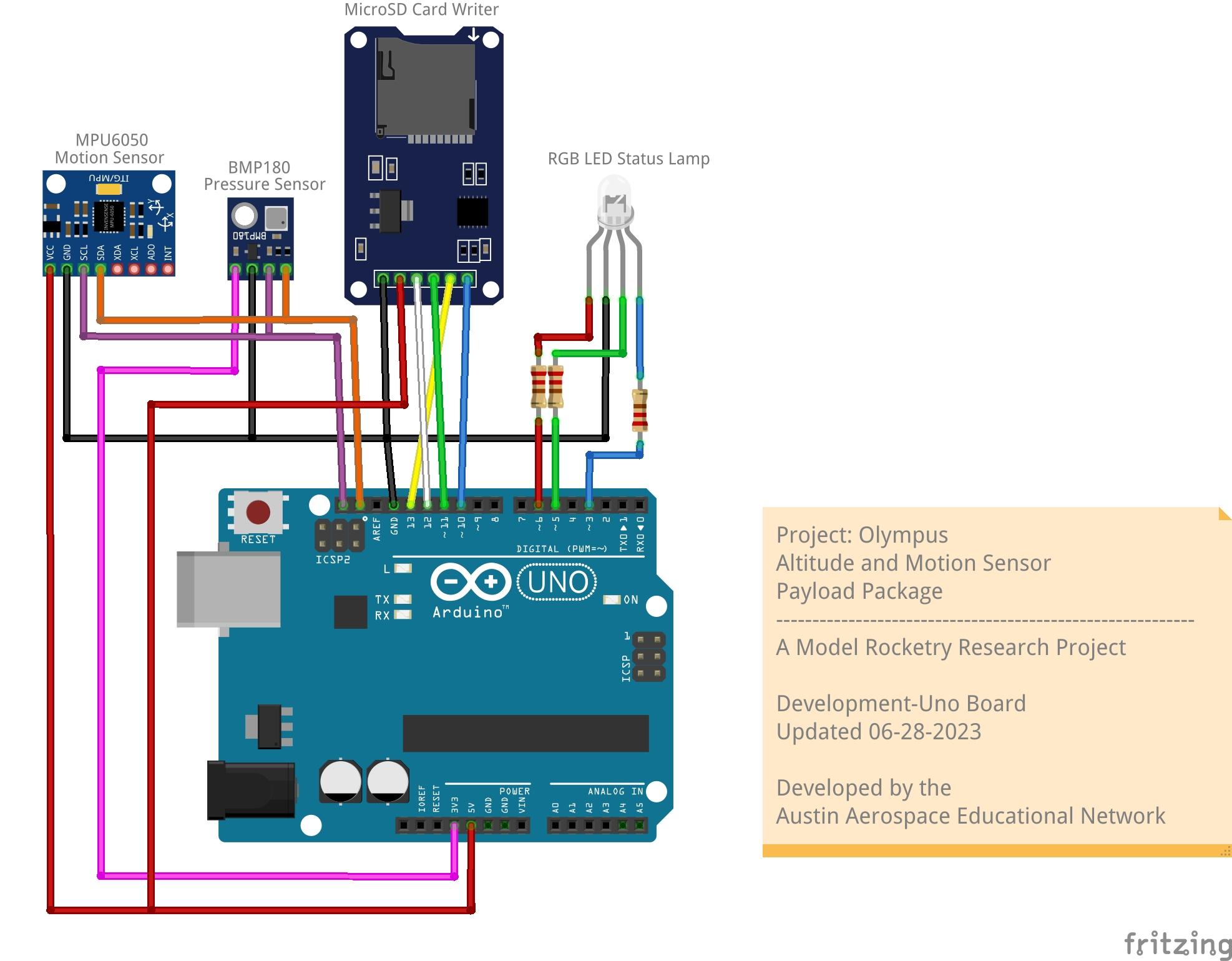 2023-06-26 Olympus Payload Development.jpg