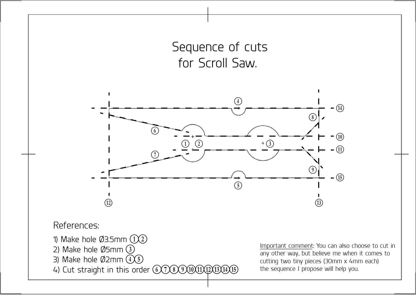 2D Mini Clothesping Sequence of Cuts.jpg