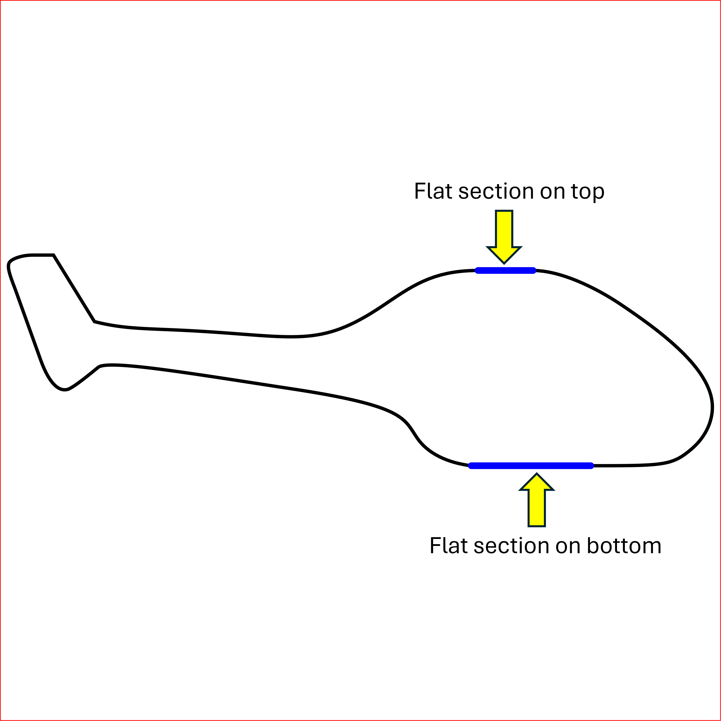 3 - initial shape.png