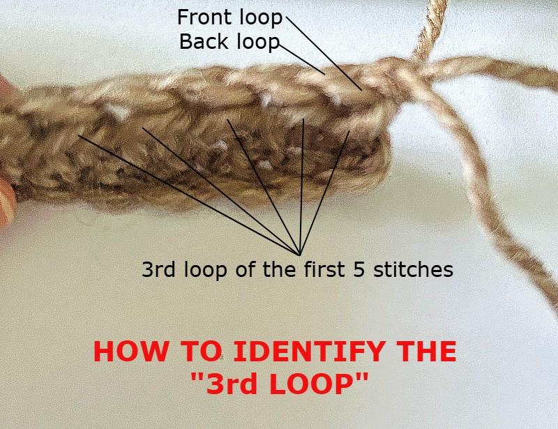 3rdloop-1.jpg