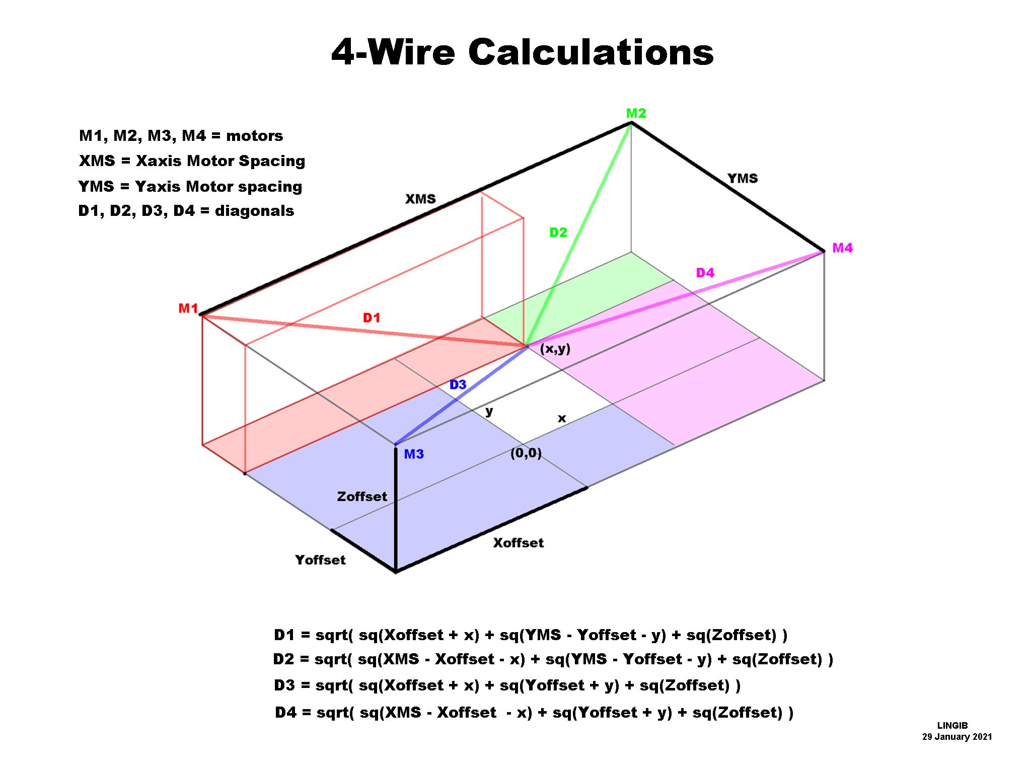 4-wire_calculations.jpg