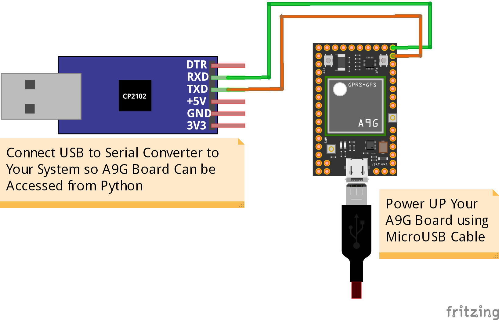 A9G with USB to Serial Converter.png