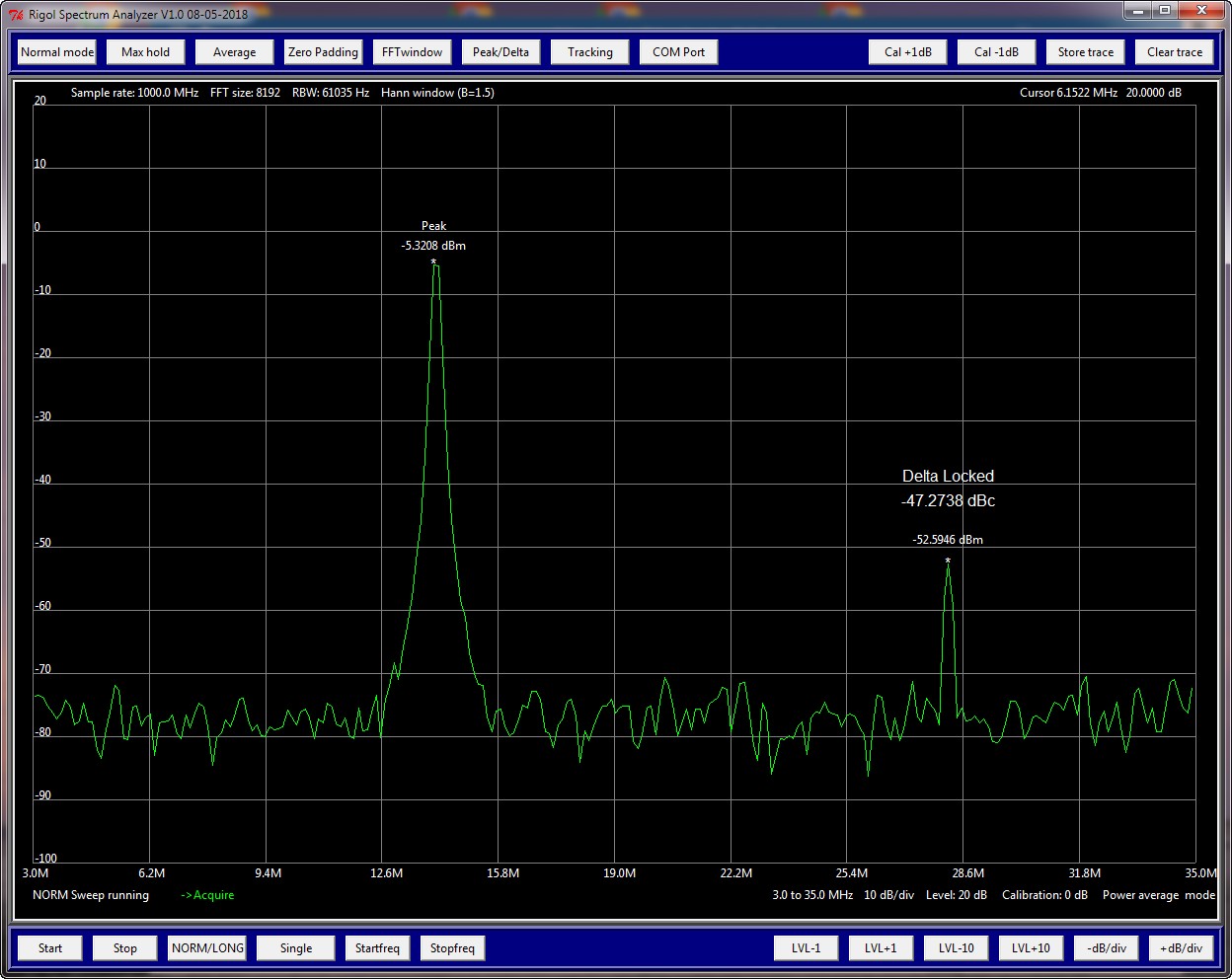 AD9850 output.jpg