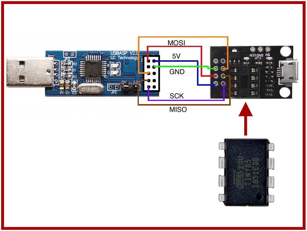 ATTiny Bare Metal.png