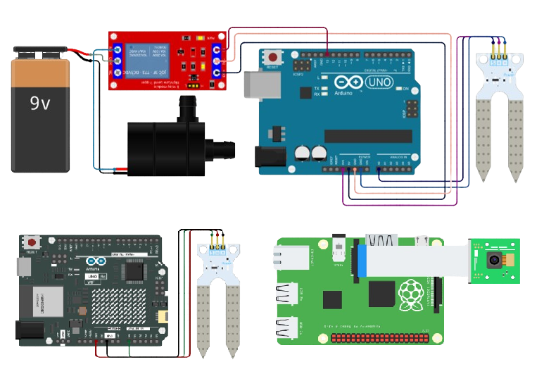 Arduino, Arduino wifi and raspberry pi circuit.png