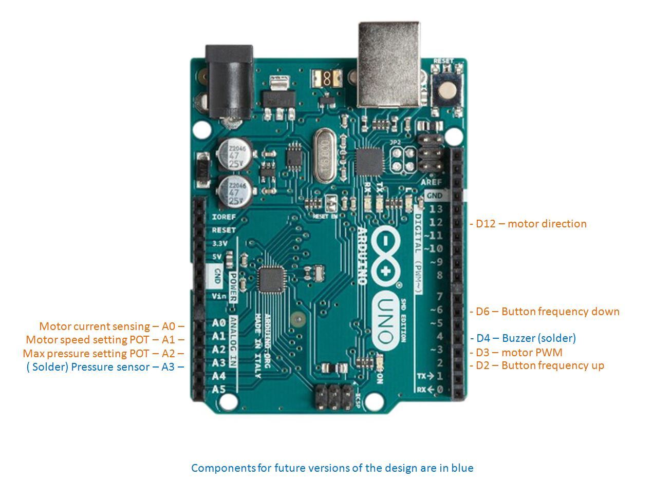 Arduino pinout.JPG