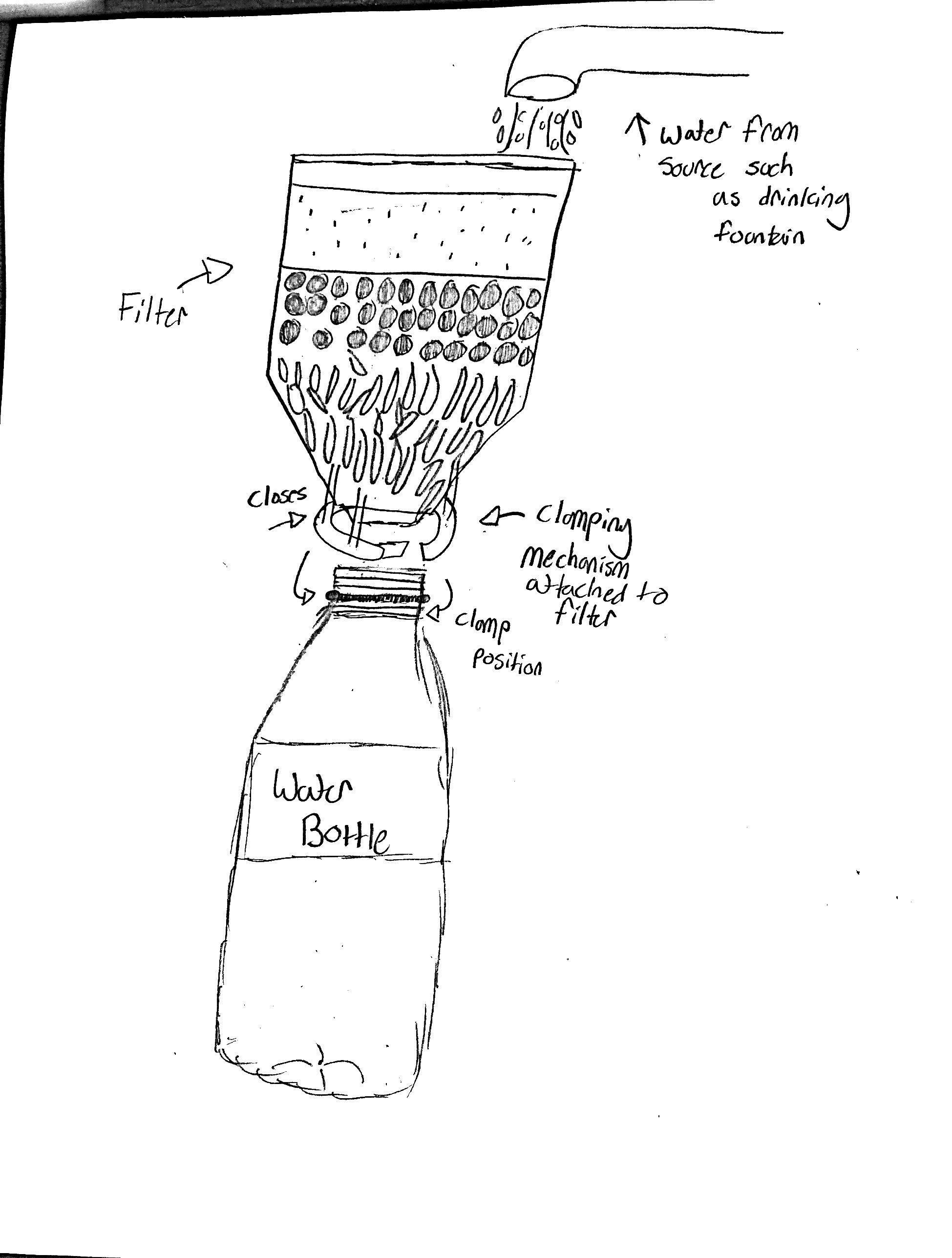 Basic Water bottle design .jpg