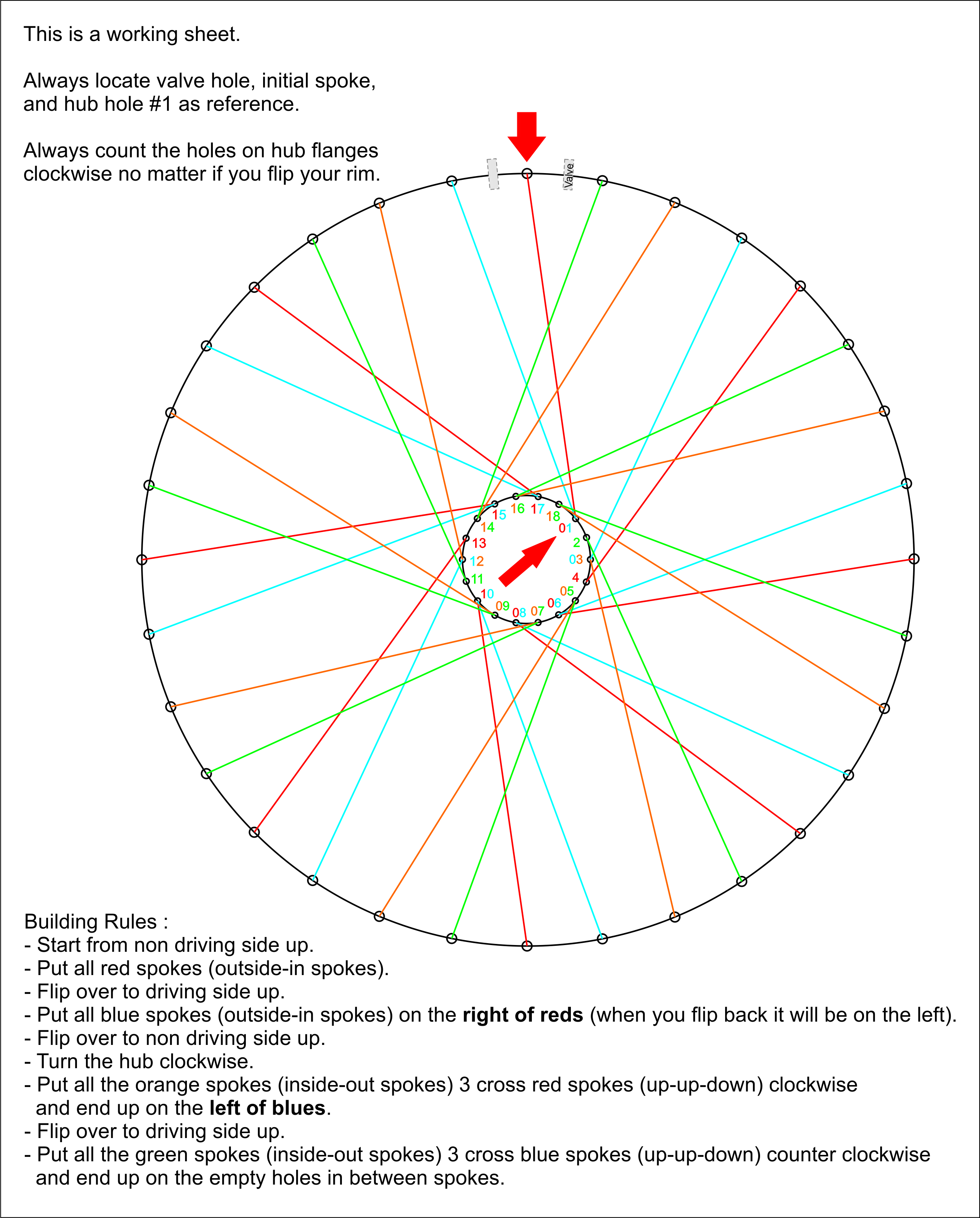 Bike Wheel 36 to 32.jpg