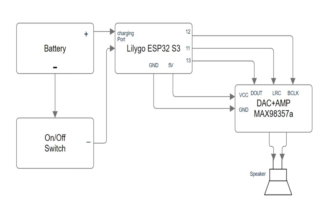 Block Diagram (1).jpg