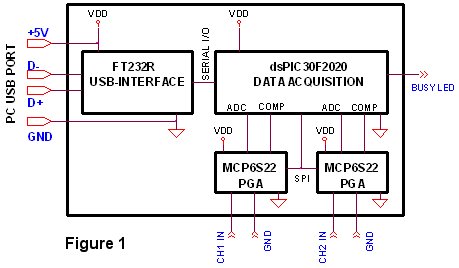 BlockDiagram.jpg