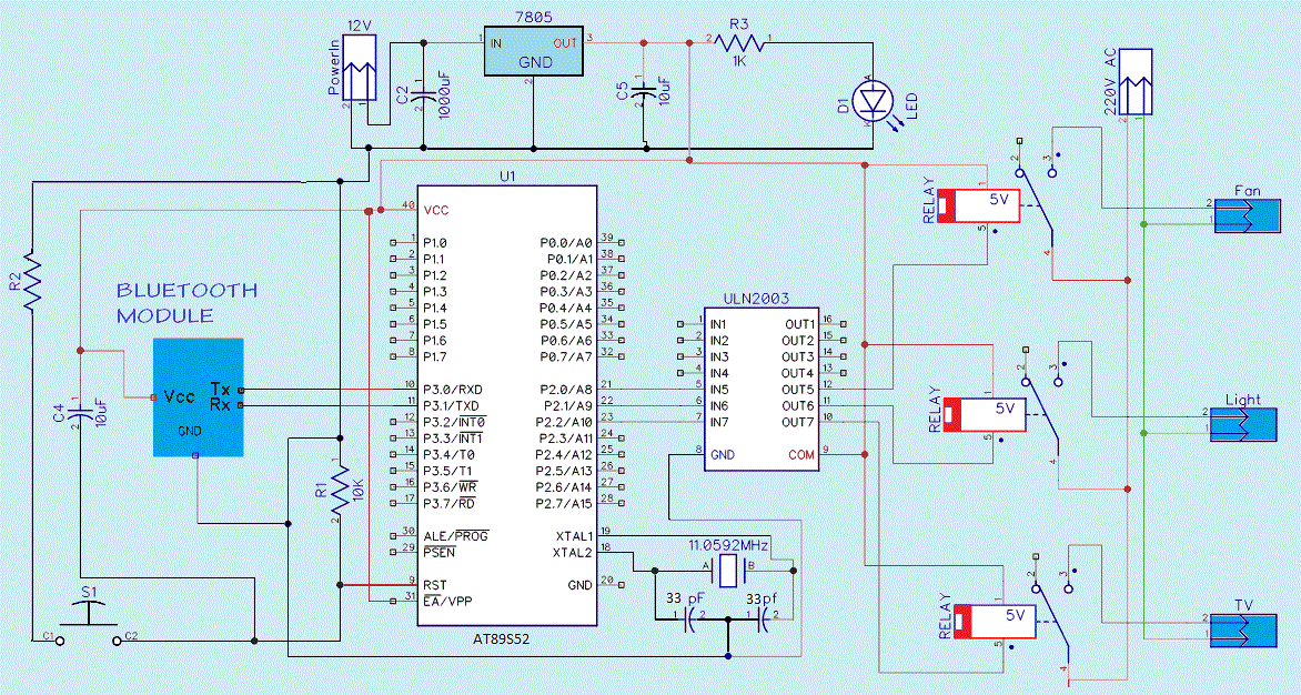 Bluetooth-Controlled-Home-Automation-Circuit-diagram.gif