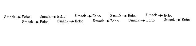 C:\Documents and Settings\Teacher\My Documents\My Pictures\Instructables\smack-echo.JPG