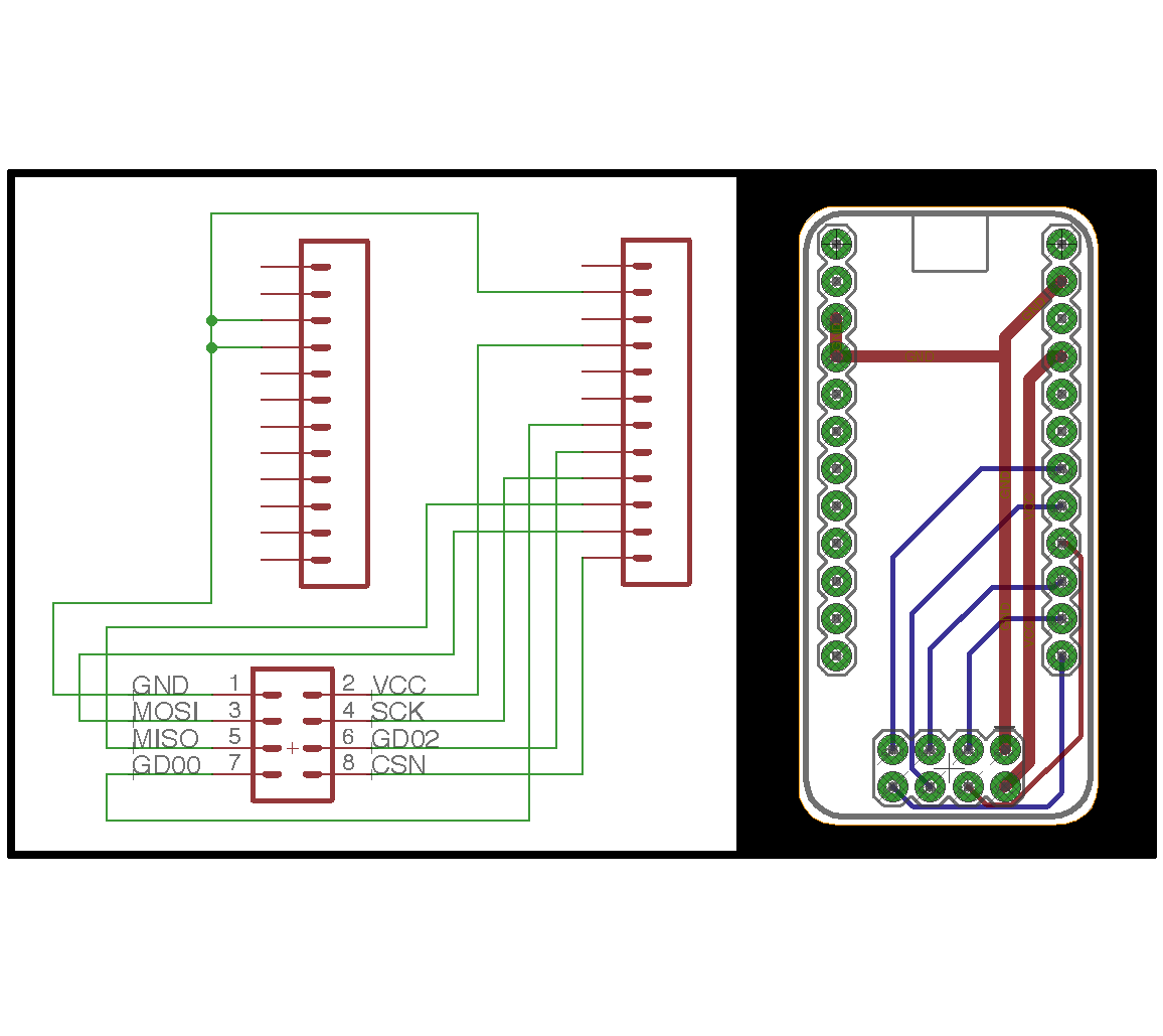 CCStick Design.png