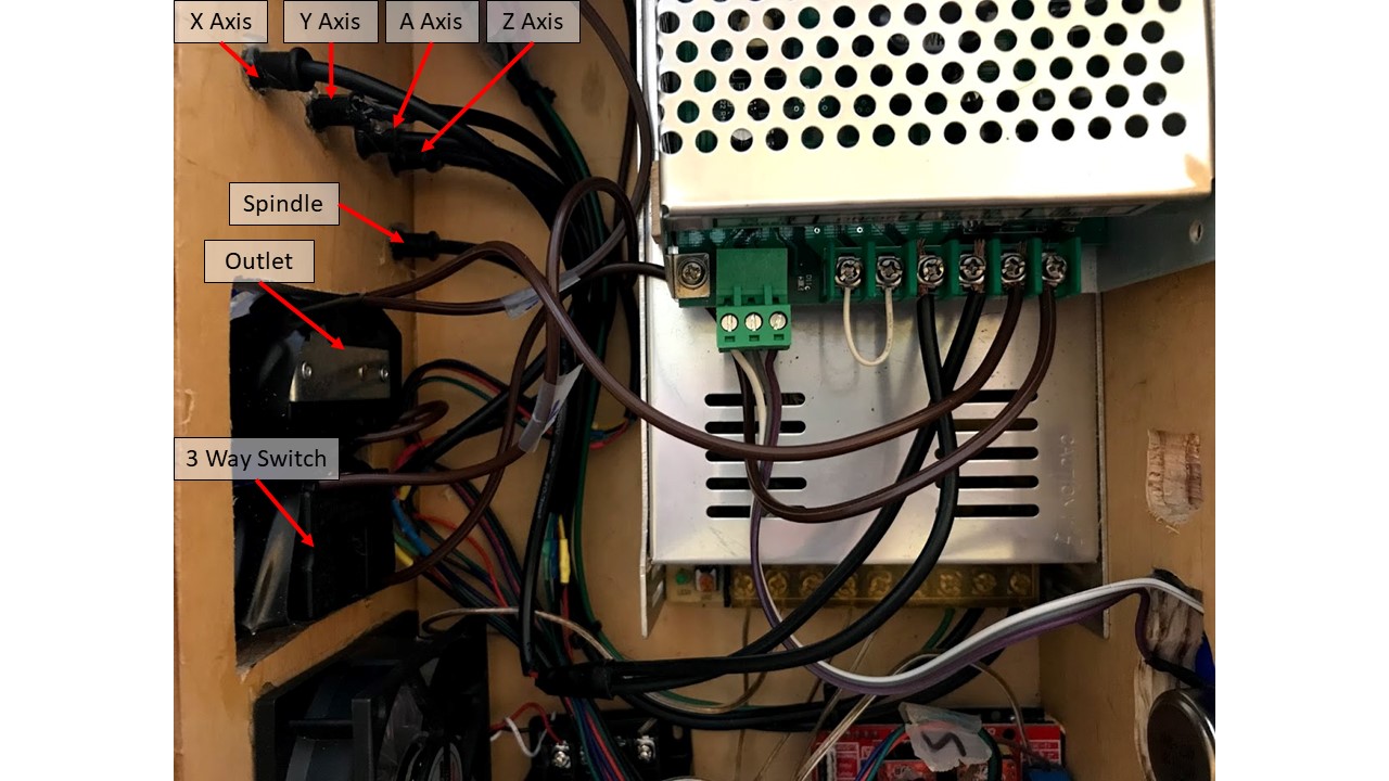 CNC v2 Electronics Routing 3.JPG