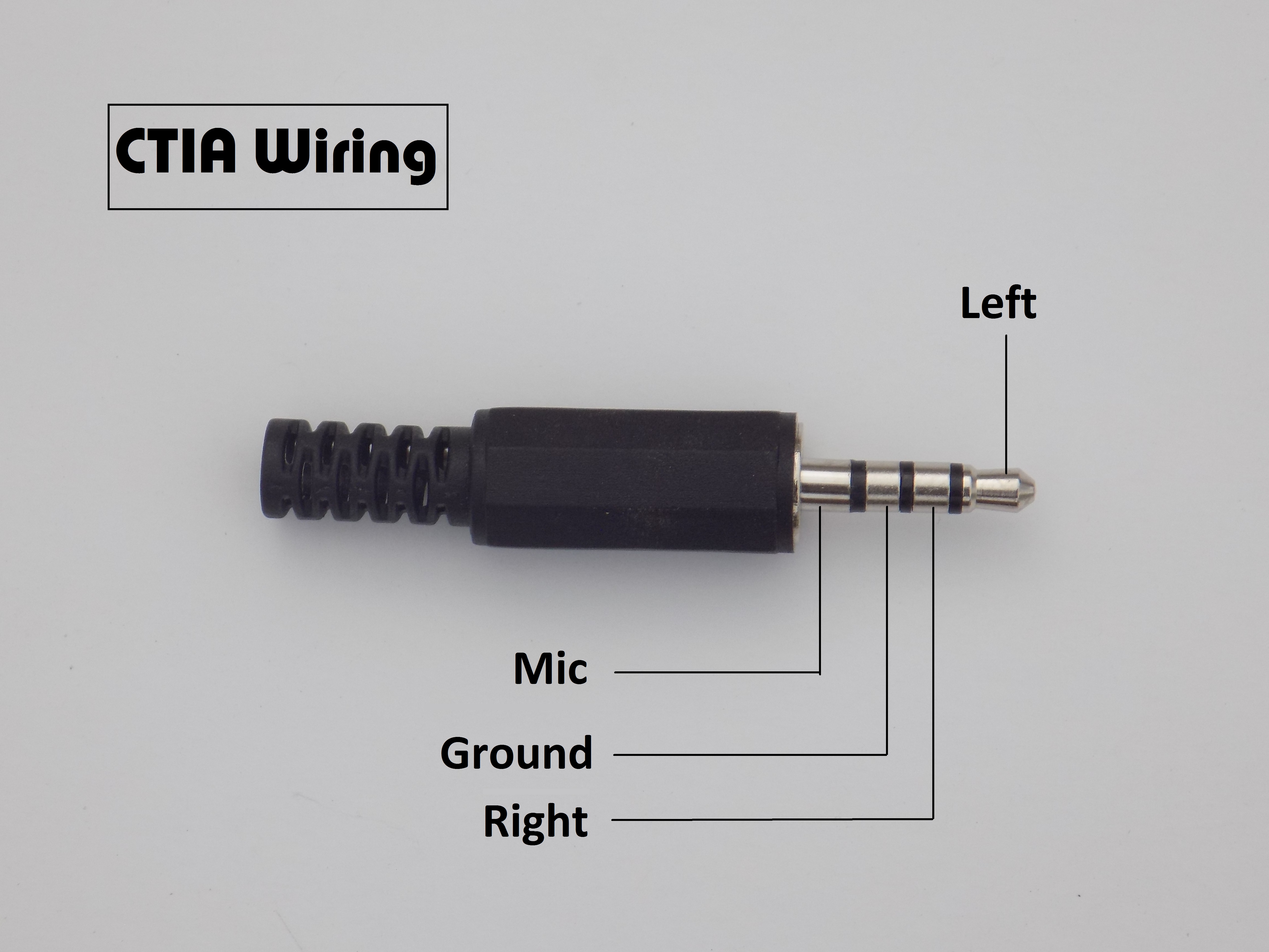 CTIA Wiring.jpg