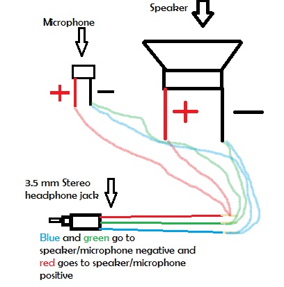 Can on a string headset wiring diagram.jpg