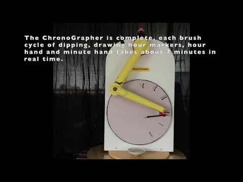 ChronoGraphe development