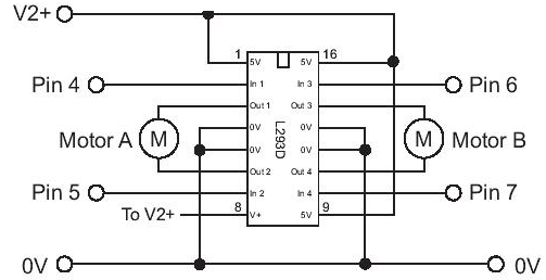 Circuit-Diagram-for-the-connections-of-Motor-Driver-L293D.png