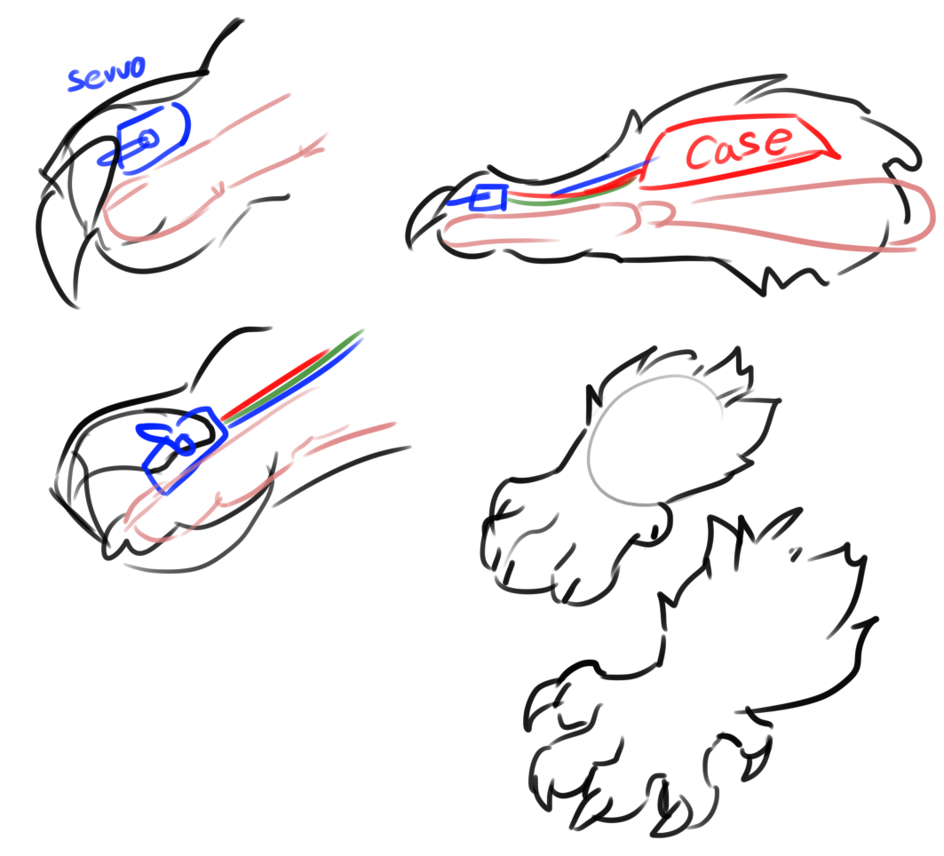 Claws@DoodleBirb.png