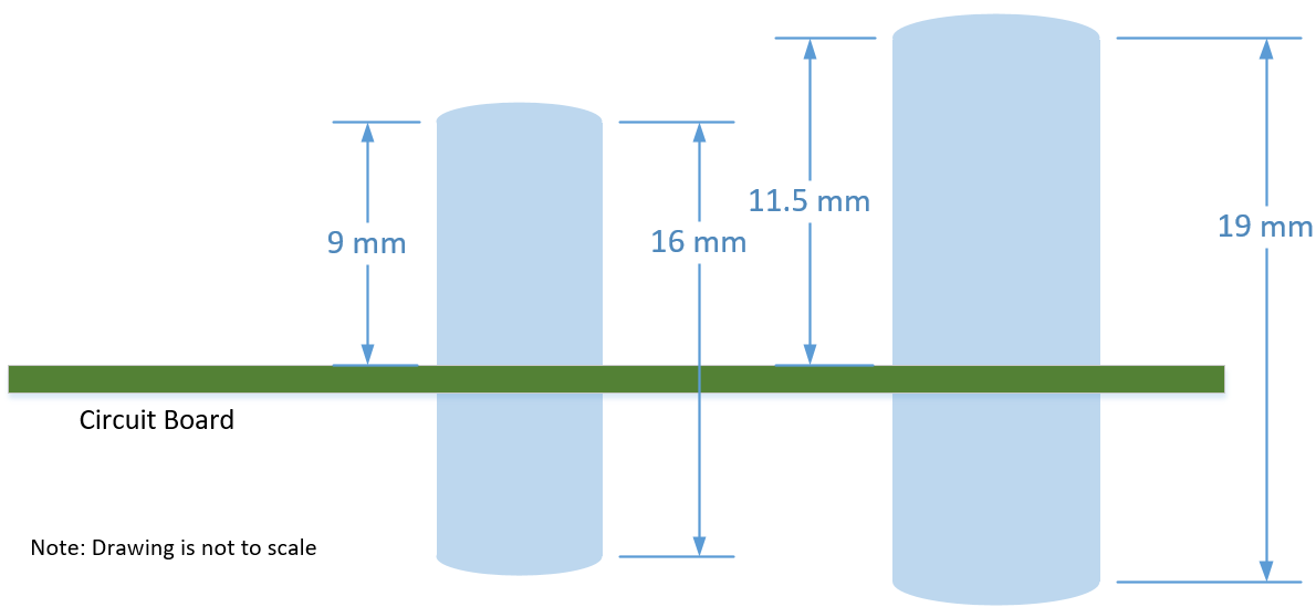 Coil Form Positions.png