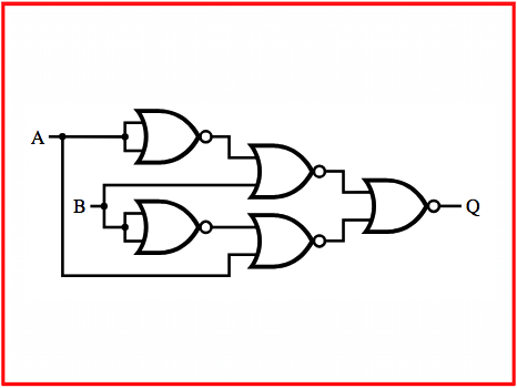 CombinationalLogic.png