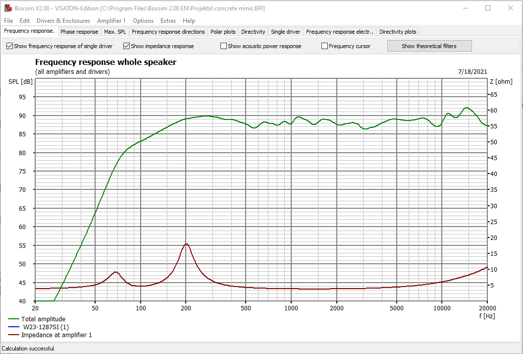 Concrete Speaker Sim with LPF.PNG