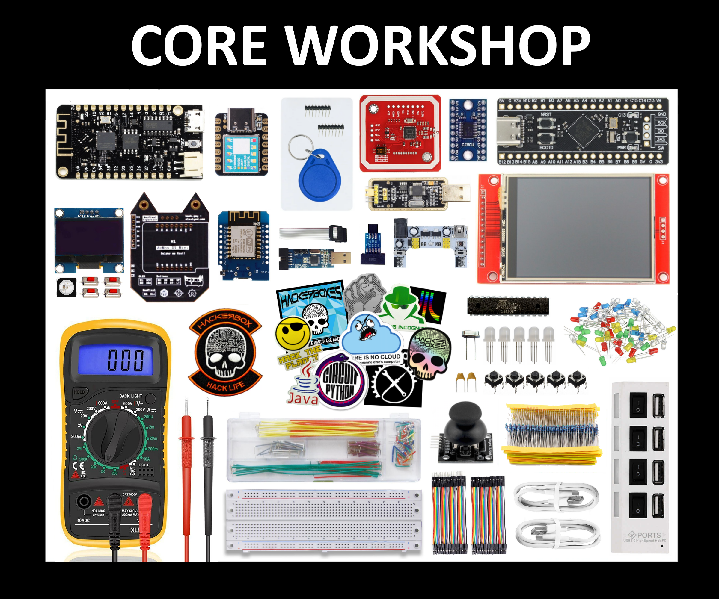 Core Workshop.png