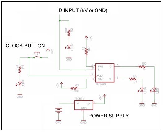 DFF circuit .png