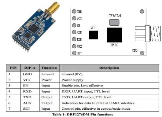 DRF1276-Info.JPG