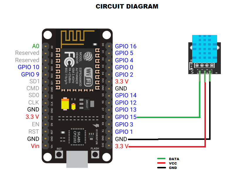 DTH11NODEMCU.png