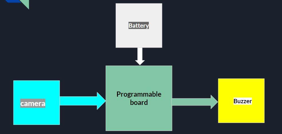 Diagram.JPG