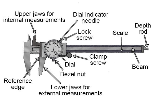 Dial Caliper Parts.jpg