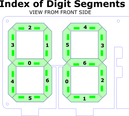 DigitSegmentIndex.png