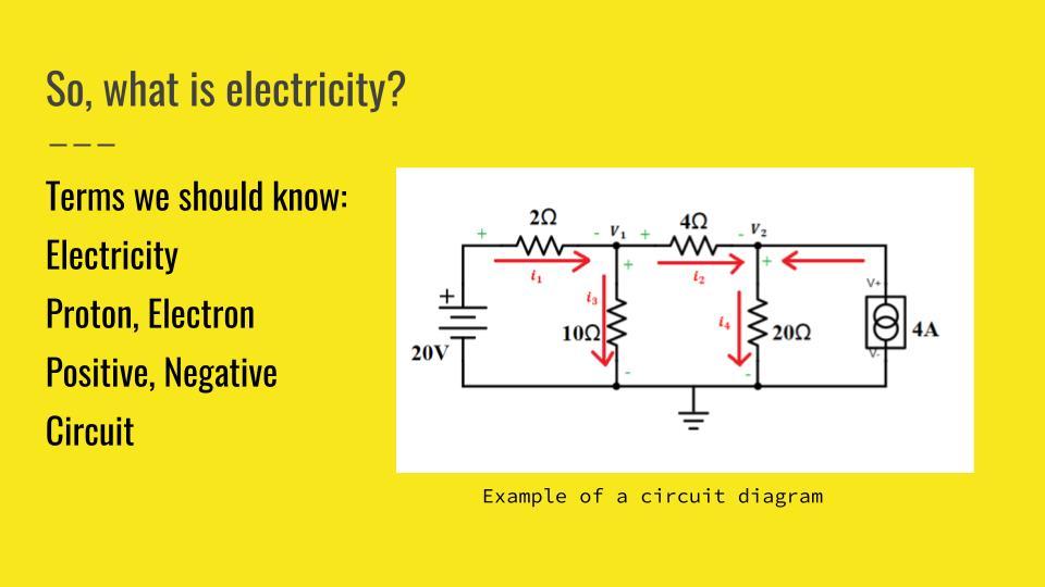 Discovering Electricity (3).jpg