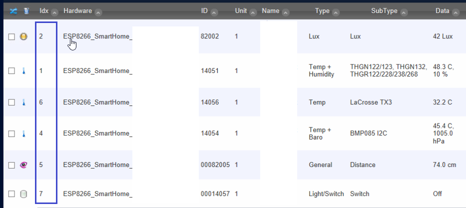 Domoticz_Devices.png