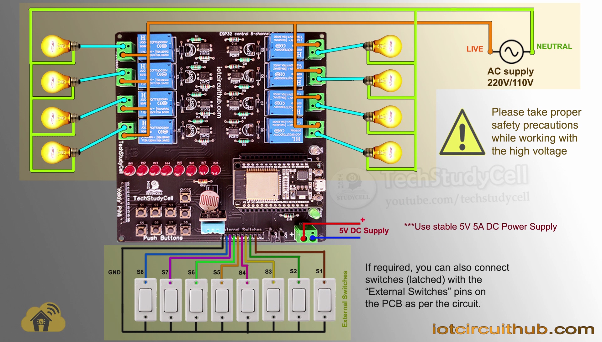 ESP32 Home automation p.png